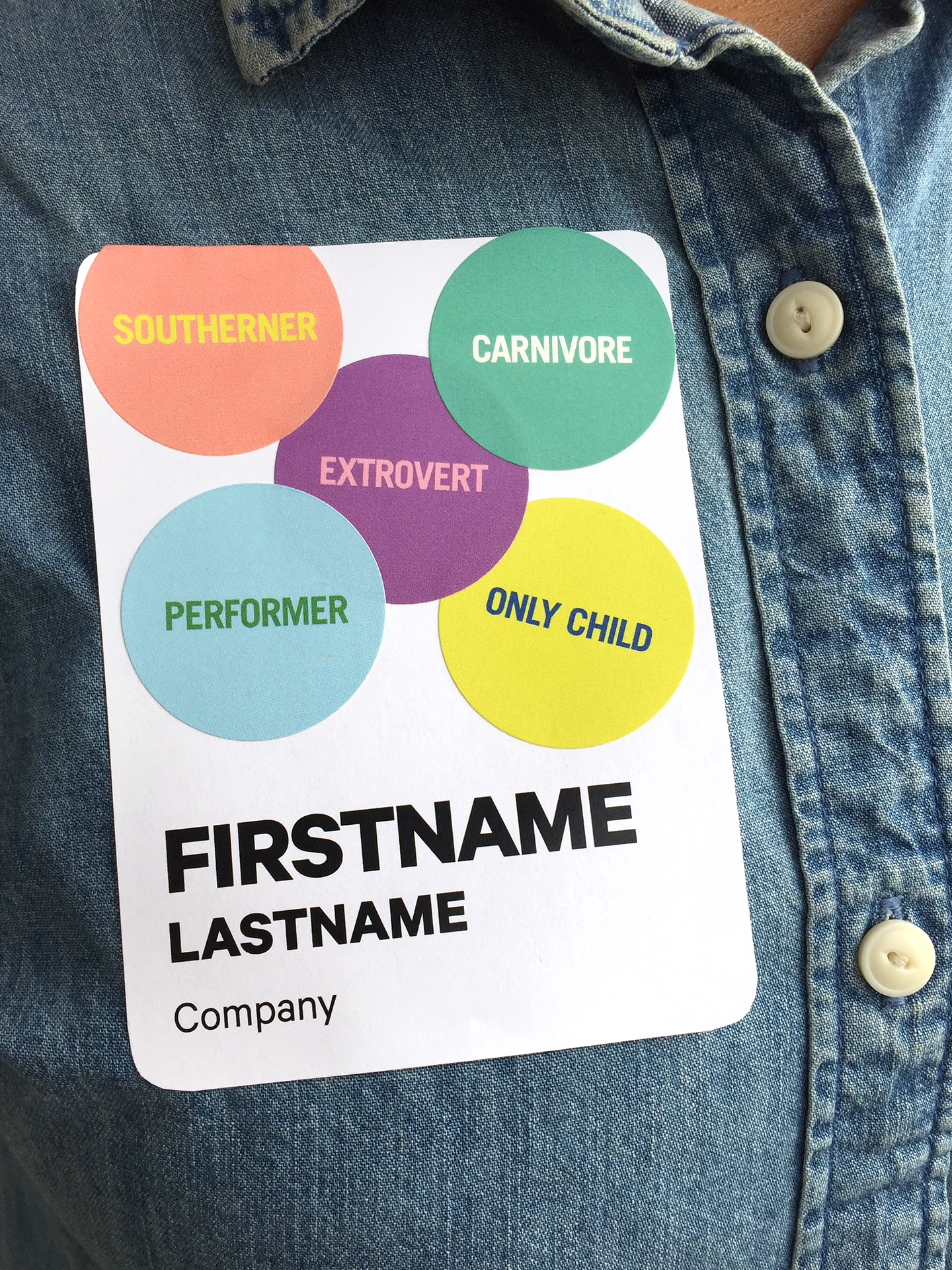 Identity Icebreaker exercise