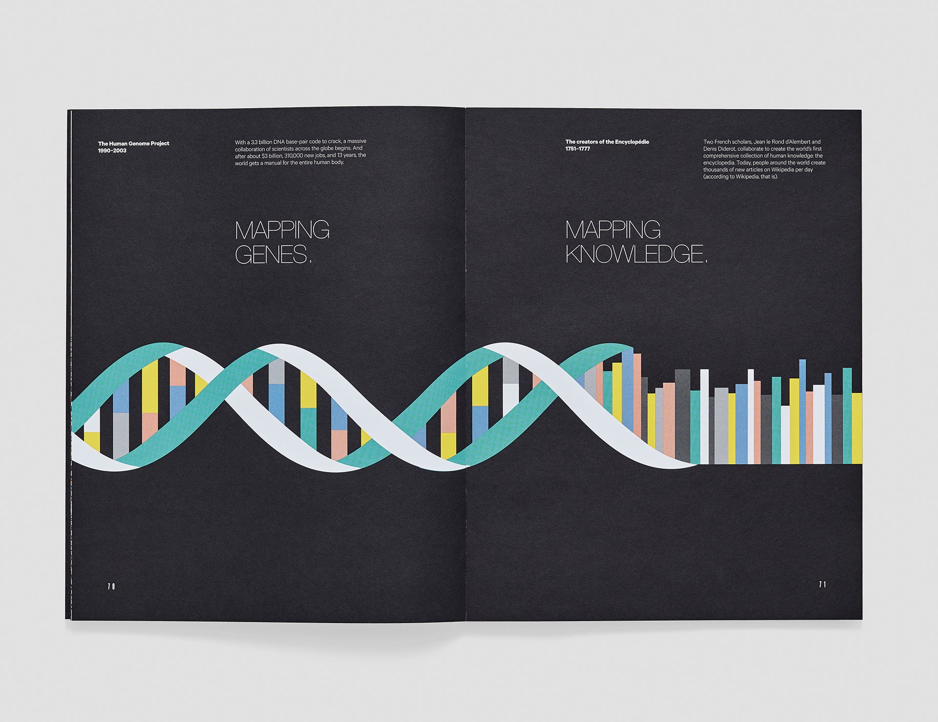 Momentum book