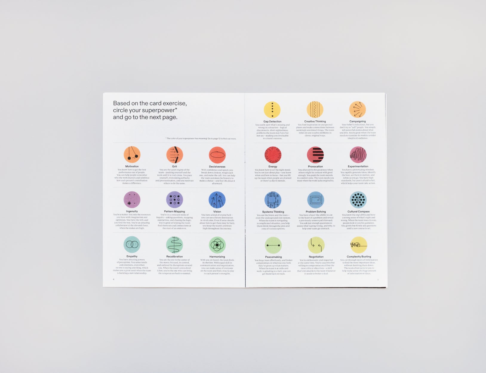 Superpowers Facilitator Bundle